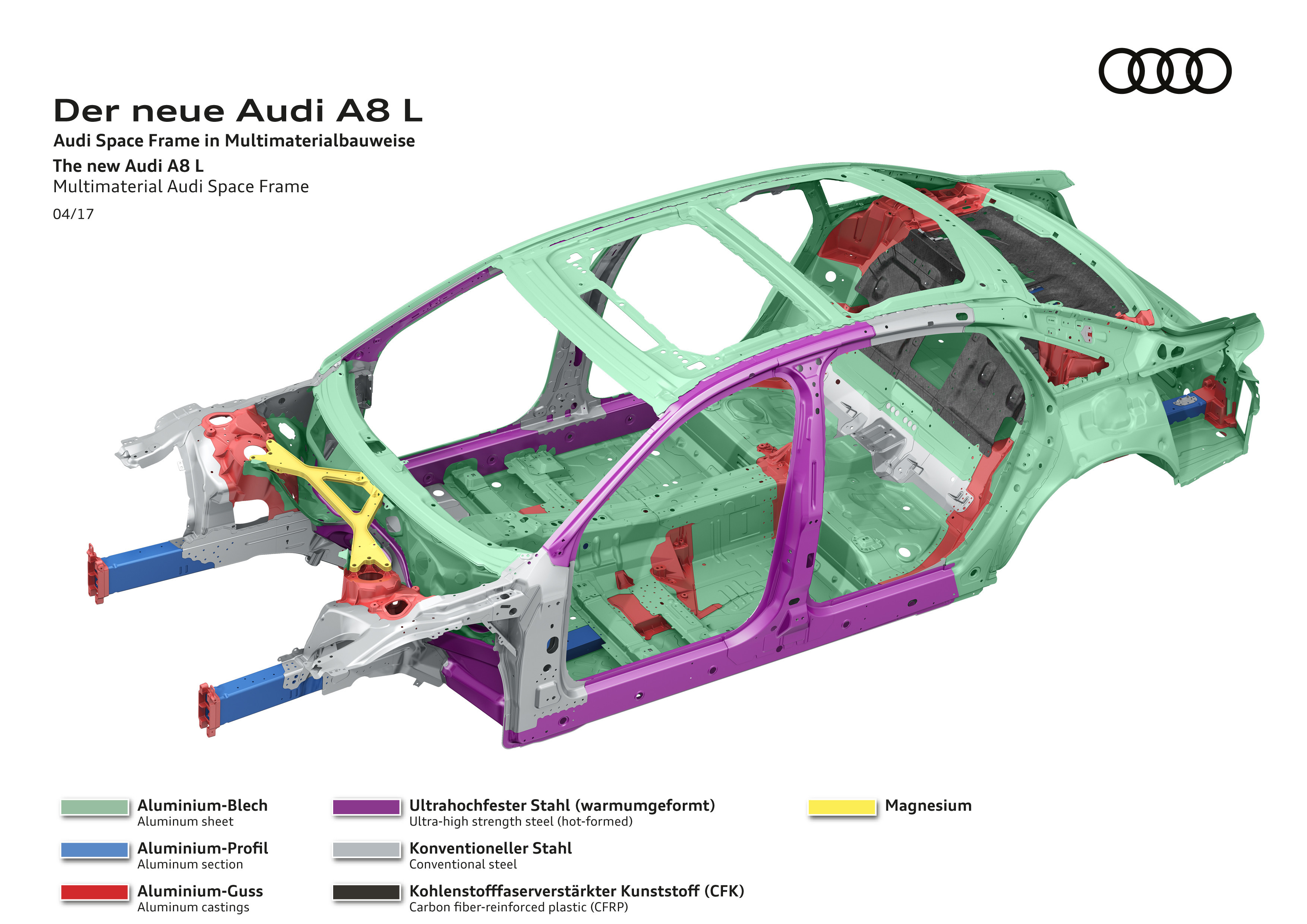 Audi A8 Structural Repair